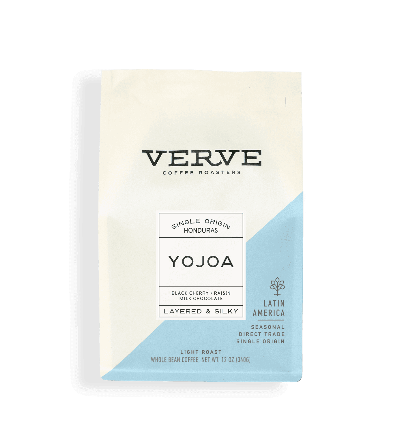 Honduras Yojoa