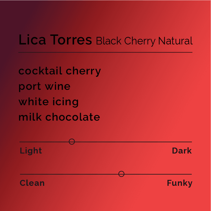 Lica Torres Black Cherry Natural