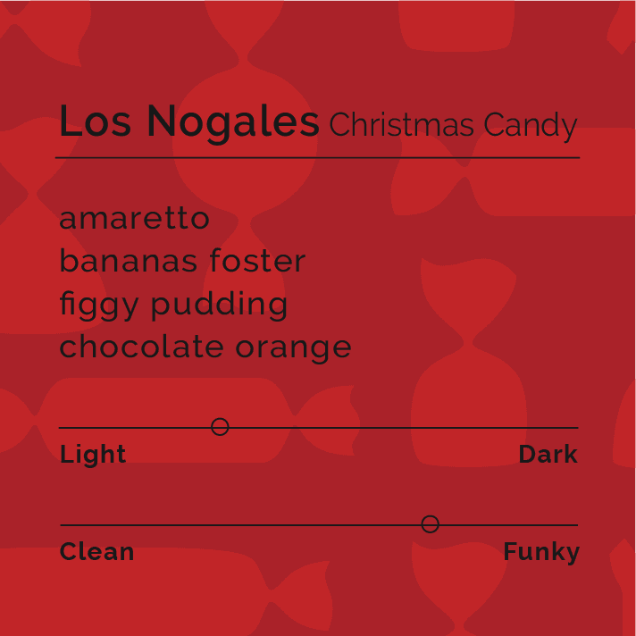 Los Nogales Christmas Candy